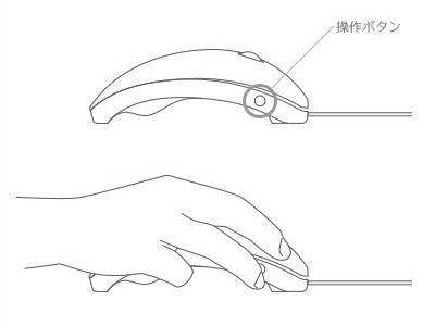 快適な操作性